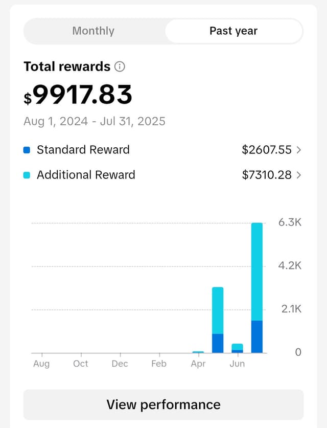 Money Dashboard